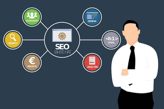 Правене на SEO с PBN сайтове